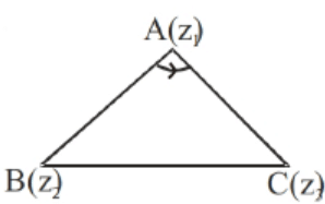 Detailed Notes: Complex Numbers | Mathematics (Maths) for JEE Main & Advanced