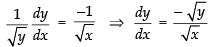 NCERT Exemplar: Continuity and Differentiability- 2 | Mathematics (Maths) for JEE Main & Advanced