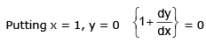 Tangent and Normal | Mathematics (Maths) for JEE Main & Advanced