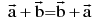 Important Vector Formulas for JEE and NEET