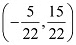 Exercise Miscellaneous- Straight Lines NCERT Solutions | Mathematics (Maths) Class 11 - Commerce