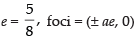 NCERT Exemplar: Conic Sections (Exercise) | Mathematics (Maths) for JEE Main & Advanced