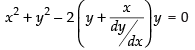 NCERT Exemplar: Differential Equations | Mathematics (Maths) for JEE Main & Advanced
