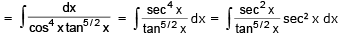 Integration by Substitution & Trigonometric Identities | Mathematics (Maths) Class 12 - JEE