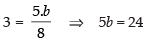 NCERT Exemplar: Straight Lines | Mathematics (Maths) for JEE Main & Advanced