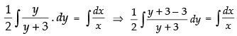 NCERT Exemplar: Differential Equations | Mathematics (Maths) for JEE Main & Advanced