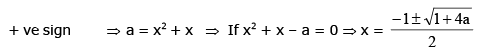 Examples: Quadratic Equations | Mathematics (Maths) for JEE Main & Advanced
