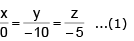 Equation of Straight Line | Mathematics (Maths) for JEE Main & Advanced
