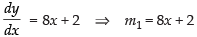 NCERT Exemplar: Application of Derivatives- 2 | Mathematics (Maths) for JEE Main & Advanced