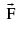 Important Vector Formulas for JEE and NEET