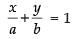 NCERT Exemplar: Straight Lines | Mathematics (Maths) for JEE Main & Advanced