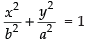NCERT Exemplar: Conic Sections (Exercise) | Mathematics (Maths) for JEE Main & Advanced