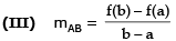 Increasing and Decreasing Functions & Monotonicity | Mathematics (Maths) for JEE Main & Advanced