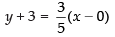 NCERT Exemplar: Straight Lines | Mathematics (Maths) for JEE Main & Advanced