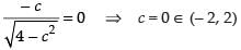 NCERT Exemplar: Continuity and Differentiability- 2 | Mathematics (Maths) for JEE Main & Advanced