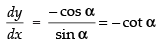 NCERT Exemplar: Application of Derivatives- 1 | Mathematics (Maths) for JEE Main & Advanced