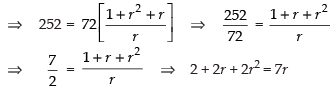 NCERT Exemplar: Sequence and Series | Mathematics (Maths) for JEE Main & Advanced