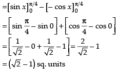 NCERT Exemplar: Application of Integrals | Mathematics (Maths) for JEE Main & Advanced