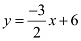 Exercise Miscellaneous- Straight Lines NCERT Solutions | Mathematics (Maths) Class 11 - Commerce