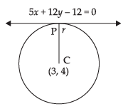 NCERT Exemplar: Conic Sections (Exercise) | Mathematics (Maths) for JEE Main & Advanced