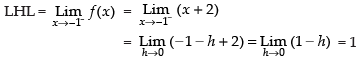NCERT Exemplar: Limits and Derivatives | Mathematics (Maths) for JEE Main & Advanced