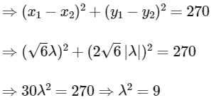 JEE Advanced Previous Year Questions (2018 - 2024): Straight Lines | Mathematics (Maths) for JEE Main & Advanced