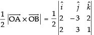 NCERT Exemplar: Vectors | Mathematics (Maths) Class 12 - JEE