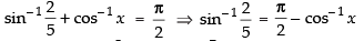 NCERT Exemplar: Inverse Trigonometric Functions | Mathematics (Maths) for JEE Main & Advanced
