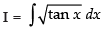 NCERT Exemplar: Integrals | Mathematics (Maths) for JEE Main & Advanced