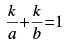 NCERT Exemplar: Straight Lines | Mathematics (Maths) for JEE Main & Advanced