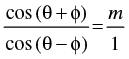 NCERT Exemplar: Trigonometric Functions | Mathematics (Maths) for JEE Main & Advanced