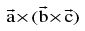 Important Vector Formulas for JEE and NEET