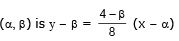 Parabola | Mathematics (Maths) for JEE Main & Advanced
