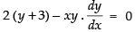 NCERT Exemplar: Differential Equations | Mathematics (Maths) for JEE Main & Advanced