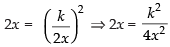 NCERT Exemplar: Application of Derivatives- 1 | Mathematics (Maths) for JEE Main & Advanced