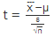 Hypothesis Testing | Applied Mathematics for Class 12 - Commerce