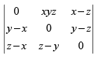 NCERT Exemplar - Determinants(Part-2) | Mathematics (Maths) Class 12 - JEE