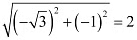 Exercise Miscellaneous- Straight Lines NCERT Solutions | Mathematics (Maths) Class 11 - Commerce