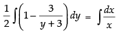 NCERT Exemplar: Differential Equations | Mathematics (Maths) for JEE Main & Advanced