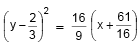 Parabola | Mathematics (Maths) for JEE Main & Advanced