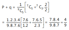 Revision Notes: Probability | Mathematics (Maths) for JEE Main & Advanced