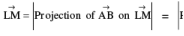 Important Vector Formulas for JEE and NEET