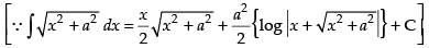 NCERT Exemplar: Integrals | Mathematics (Maths) for JEE Main & Advanced