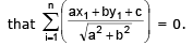 Distance of a Point from a Line and Distance between two Parallel Lines | Mathematics (Maths) Class 11 - Commerce