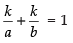 NCERT Exemplar: Straight Lines | Mathematics (Maths) for JEE Main & Advanced