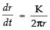 NCERT Exemplar: Application of Derivatives- 1 | Mathematics (Maths) for JEE Main & Advanced