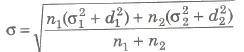 Measure of Dispersion - Statistics | Mathematics (Maths) for JEE Main & Advanced