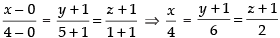NCERT Exemplar: Three Dimensional Geometry | Mathematics (Maths) for JEE Main & Advanced