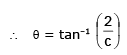 Tangents at the Origin | Mathematics (Maths) Class 12 - JEE