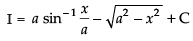 NCERT Exemplar: Integrals | Mathematics (Maths) for JEE Main & Advanced